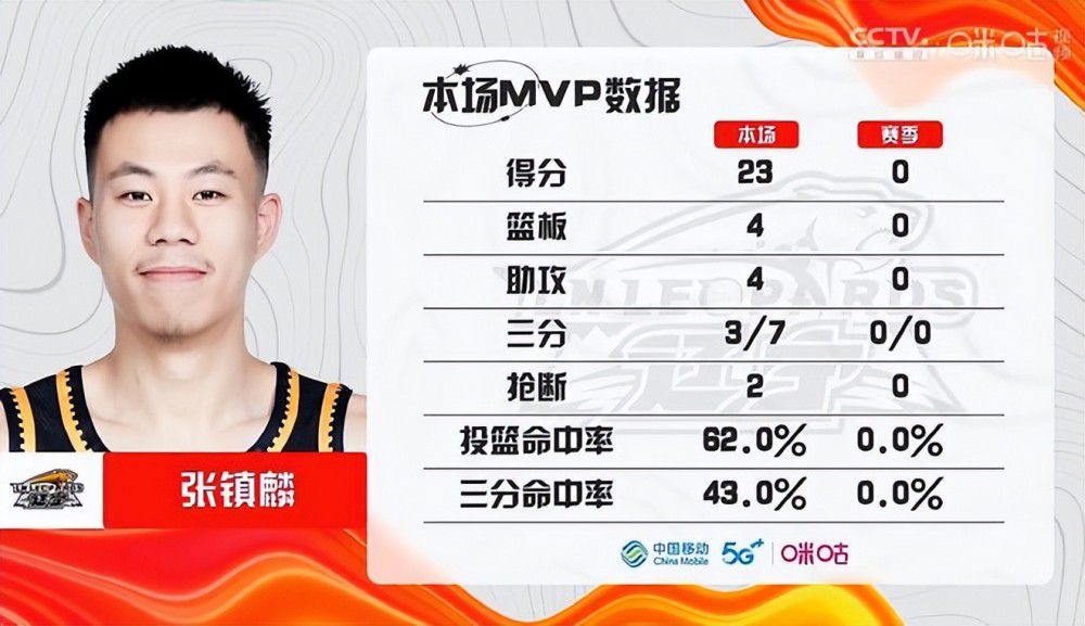 欧联-勒沃库森2-0赫根5战全胜锁头名 药厂各赛事豪取14连胜北京时间12月1日凌晨4时，欧联杯H组第5轮，勒沃库森客场对阵赫根。